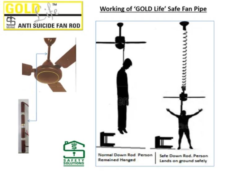 Anti Hanging Device in Fans